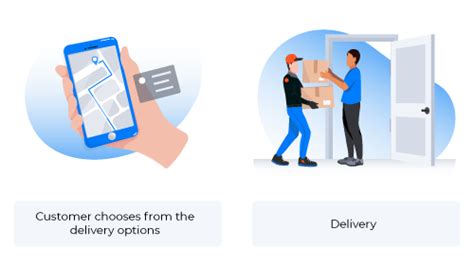 on demand delivery meaning|A Comprehensive Guide to On.